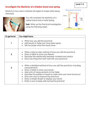 NEW KS3 Assessment - Skills Based Elasticity