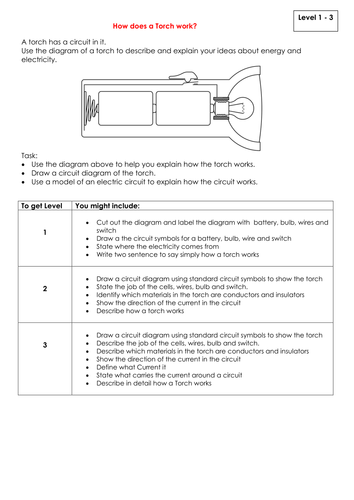 NEW KS3 Assessment Task - How a Torch works