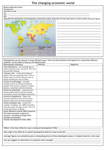 NEW AQA: The changing economic world