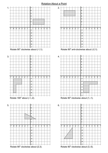 Rotations on a Graph Axis by markebrey - Teaching Resources - TES