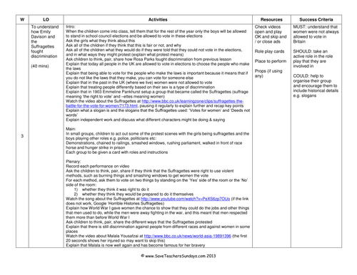 Emily Davison and Suffragettes KS1 Lesson Plan, PowerPoint and Activity ...