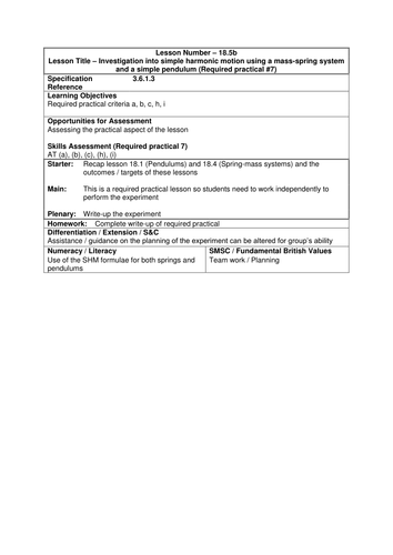 Physics A-Level Year 2 Lesson - Energy and Simple Harmonic Motion ...