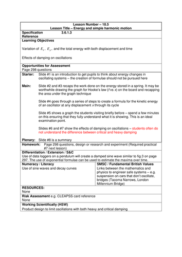 Physics A-Level Year 2 Lesson - Energy and Simple Harmonic Motion (Powerpoint/lesson plan)