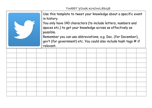 Twitter Your Knowledge - exit ticket template