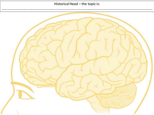 What's in Your Head? Exit ticket/Homework activity