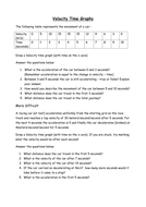 Velocity time graph worksheet and answers | Teaching Resources