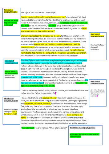 sherlock-holmes-sign-of-four-extract-to-analyse-structure