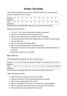 33 Distance Time Graphs Worksheet Answer Key - Worksheet ...