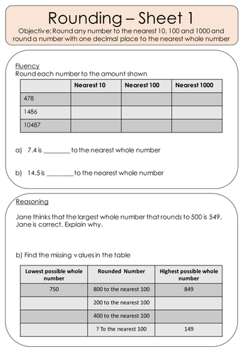 Mastery Maths - Rounding to 10, 100, 1000 and whole numbers | Teaching ...