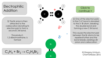 Bromine clock coursework picture