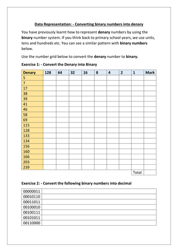 data representation worksheet