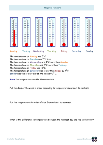negative-numbers-worksheet-and-handout-functional-skills-l1-l2-teaching-resources