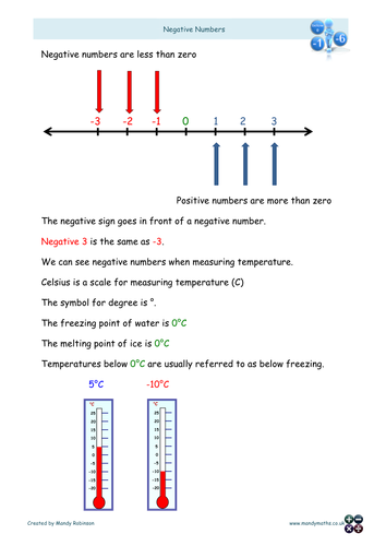 Negative Numbers Temperature Worksheet Tes
