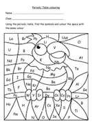 Periodic table colouring worksheets | Teaching Resources