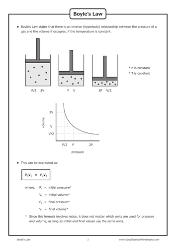 Gas Laws Boyle s Law By GoodScienceWorksheets Teaching Resources TES