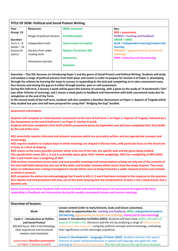 Aqa a level english literature example essays picture