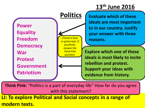 Full PowerPoint Lessons AQA English Literature B New Specification: Social Protest and Political