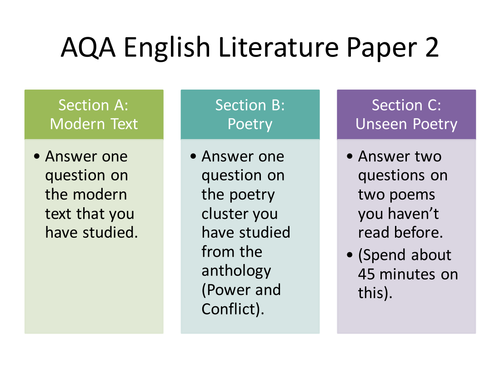 AQA Anthology of Poetry- Power and Conflict- Visual Summary of themes ...