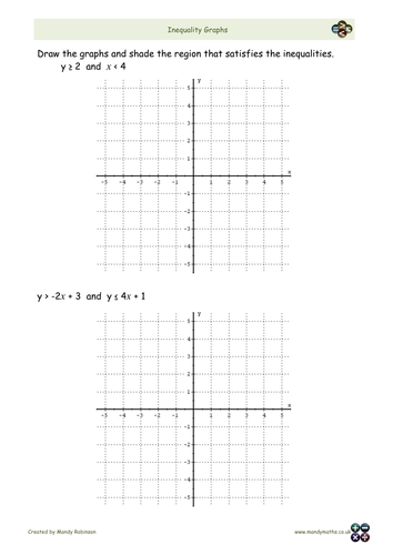 Graphing Inequalities Worksheets GCSE by Mandymaths_TES - Teaching ...