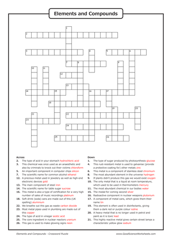 Elements and Compounds Crossword Puzzle by GoodScienceWorksheets