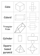 Nets of 3D shapes (matching activity) | Teaching Resources