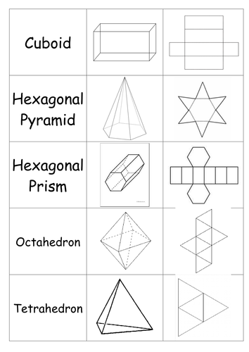 Nets of 3D shapes (matching activity) | Teaching Resources