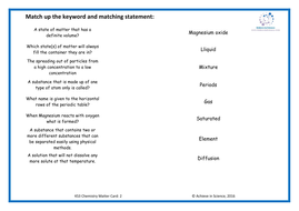 KS3 Atoms and matter revision bundle | Teaching Resources