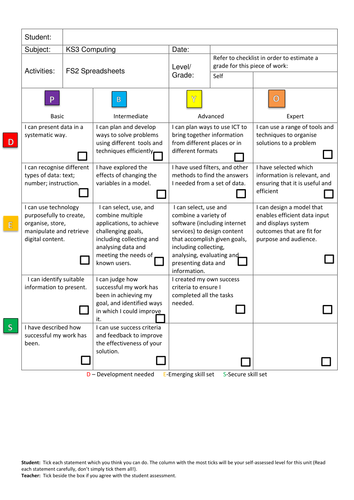 Functional Skills:  KS3 Spreadsheets