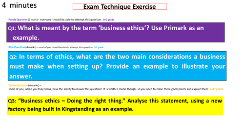 GCSE Business - Integration and growth