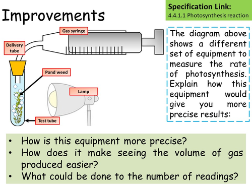 Rate of photosynthesis experiment results picture