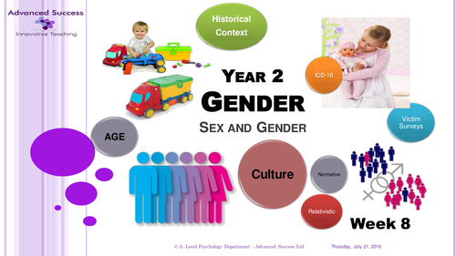 Year 2 PowerPoint Week 8 Option 1 Gender  - Sex and Gender