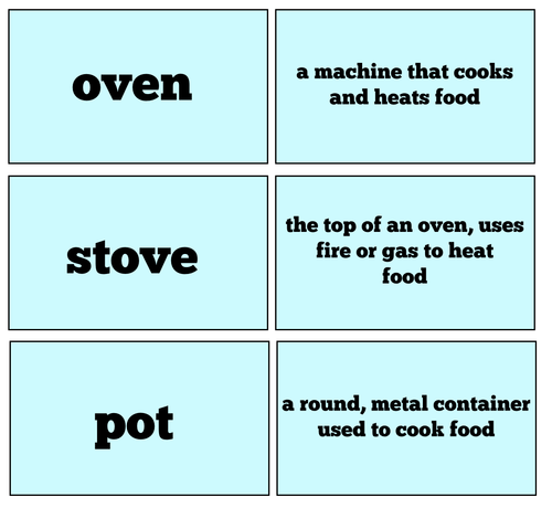 150 Kitchen Vocabulary Words For Special Education Teaching Resources