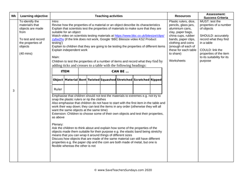 Testing Properties of Objects KS1 Lesson Plan and Worksheet | Teaching ...