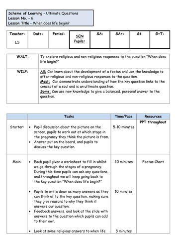 When does life begin? | Teaching Resources