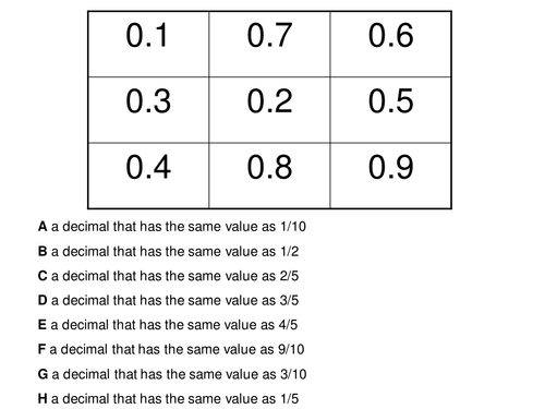 ppt, 24 KB