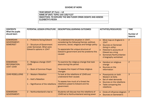 Y107: Later Tudors Scheme of Work for OCR