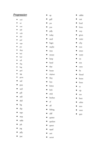 KS2 Handwriting Intervention Programme by J.M.Powell - Teaching ...