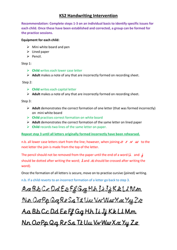 KS2 Handwriting Intervention Programme by J.M.Powell - Teaching