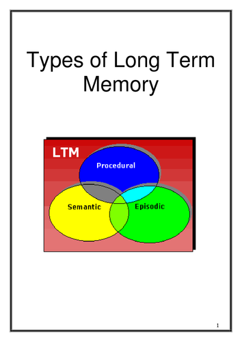 Types of Long Term Memory Workbook - New AQA 2015 Specification ...