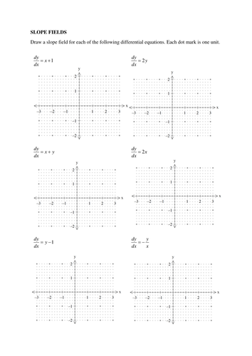 Printables Slope Fields Worksheet slope fields and isoclines by bgm2016 teaching resources tes