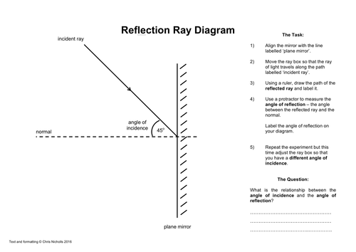 waves-refraction-worksheet-answers