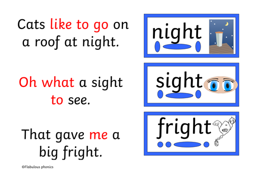 11 Sound books covering the sounds in RWI Set 2 . Decodable green words ...