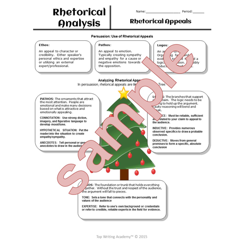 The Rhetorical Analysis Of Martin Luther King