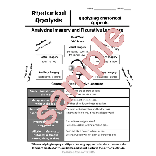 Martin Luther King Jr. I Have a Dream Close Read Rhetorical Analysis