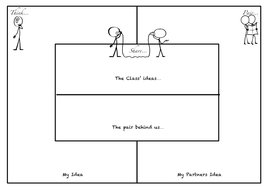 Think Pair Share by TeachElite | Teaching Resources
