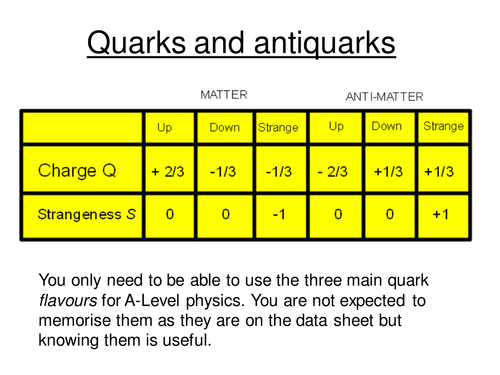 ppt, 357.5 KB