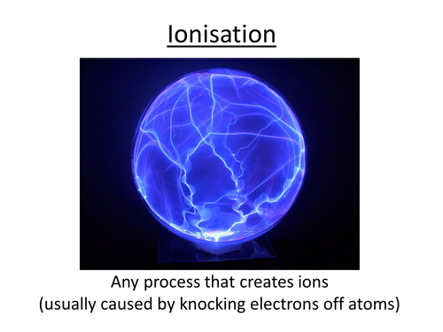 A-Level Physics - Quantum Phenomena - 6 PowerPoints and lesson plans ...