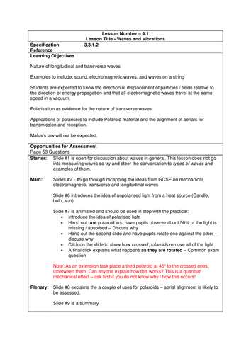 Physics A-Level Year 1 Lesson - Waves and Vibrations (PowerPoint AND lesson plan)