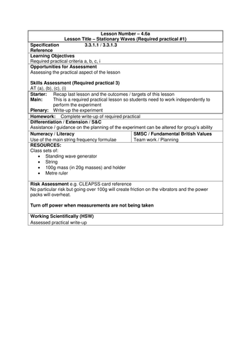 Physics A-Level Year 1 Lesson - More about Stationary Waves (PowerPoint ...