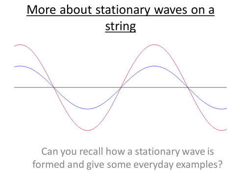 Physics A-Level Year 1 Lesson - More about Stationary Waves  (PowerPoint AND lesson plan)